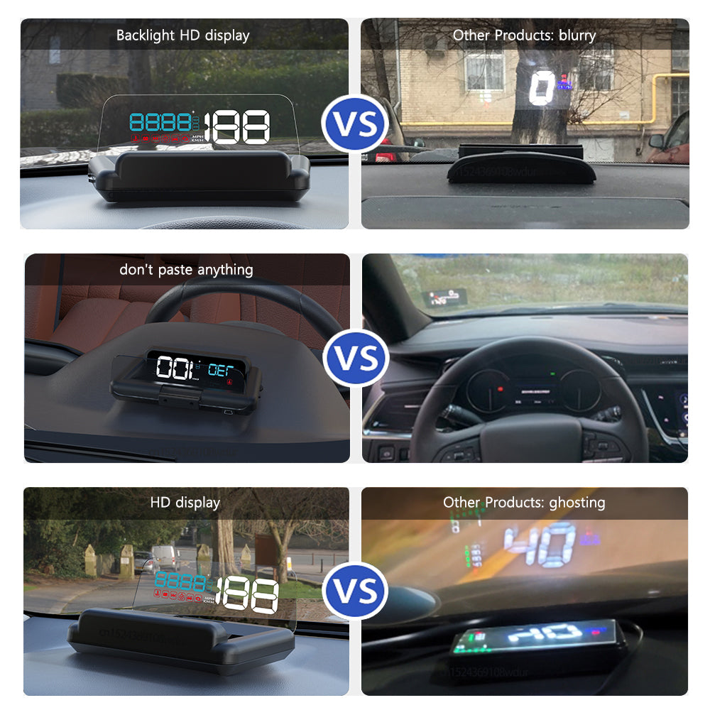 GEYIREN C500 HUD – スマートプロジェクションでより安全なドライビングを!